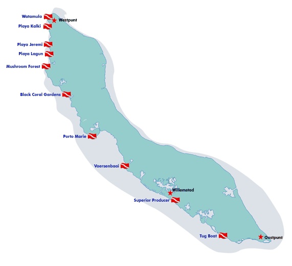 top-duikspots-curacao
